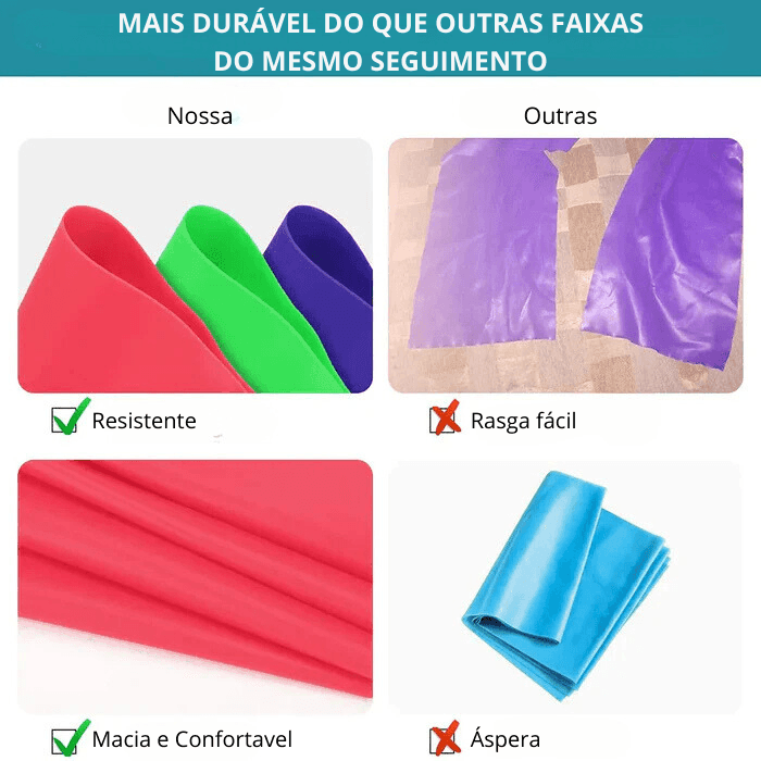 Faixa Látex para Exercícios de Yoga 180cm 150mm - Yogai